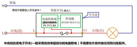 ky开元集团官网入口