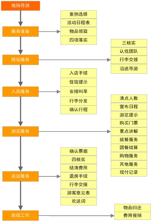 ky开元·(中国)集团官网|零售市场猪肉价钱小幅下跌(图3) KY开元·(中国)集团