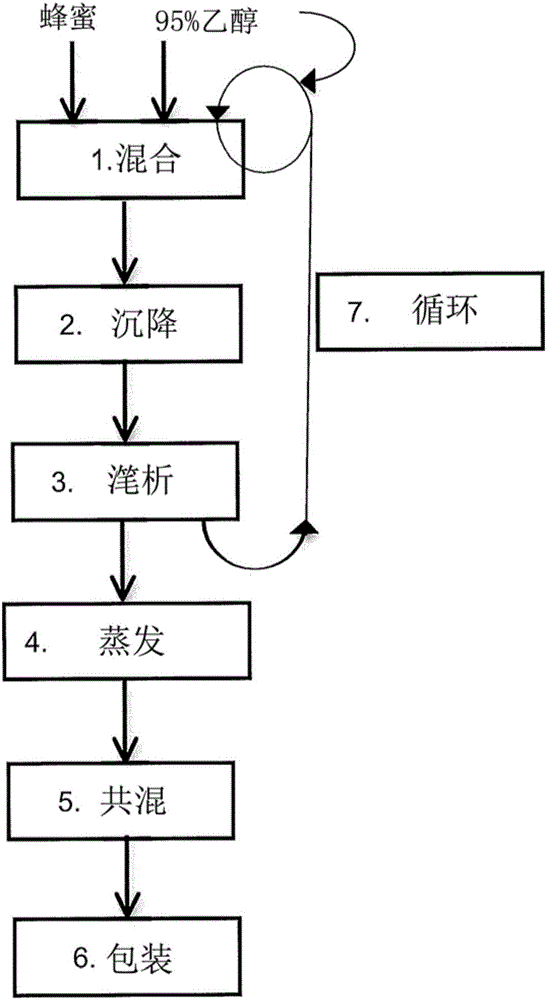 KY开元·(中国)集团