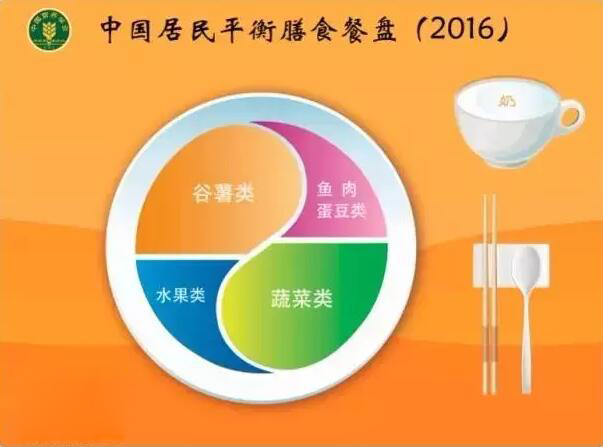 KY开元·(中国)集团